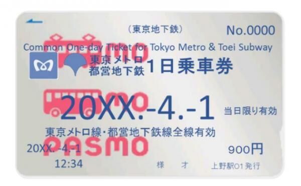 東京メトロと都営地下鉄の共通一日乗車券、900円で1日中乗り放題