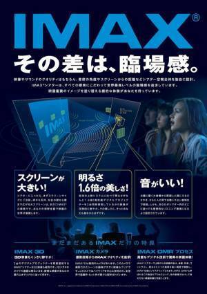 ユナイテッド・シネマの「IMAX総選挙」1位作品を再上映 - ラ・ラ・ランド、シン・ゴジラほか