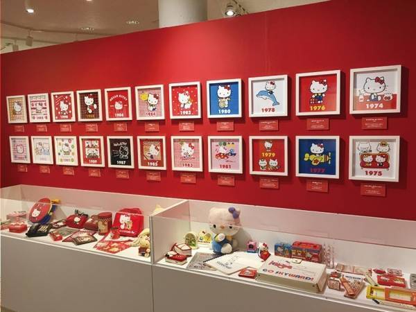 サンリオ「かわいいのヒミツ展」横浜人形の家で、ハローキティなど人気キャラの原画やグッズを展示