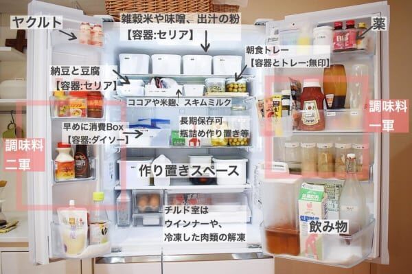 冷蔵庫の収納アイデア 自分仕様の収納方法が見つかる実例をご紹介します 18年2月28日 ウーマンエキサイト 1 9