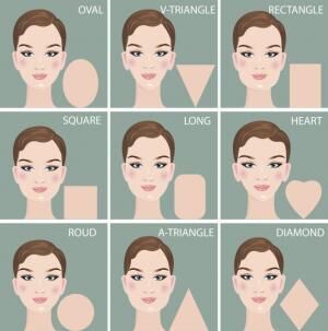 Set of nine different woman’s face shapes. Vector
