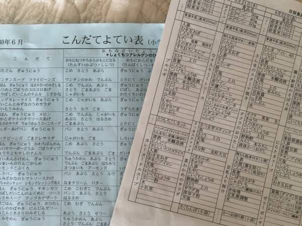 元気な子どもが育つ毎日のごはん 食物アレルギーがあっても大丈夫！？　小1娘の給食事情