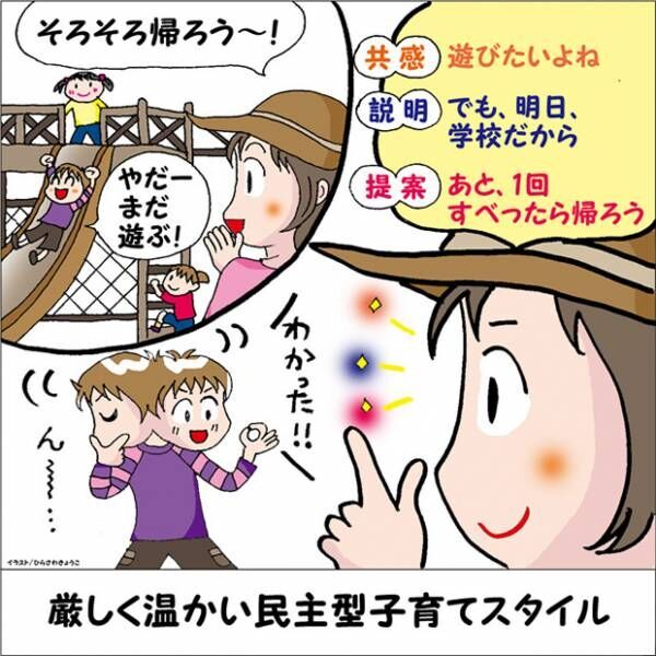 親の子育てスタイルが子どもの行動に与える影響