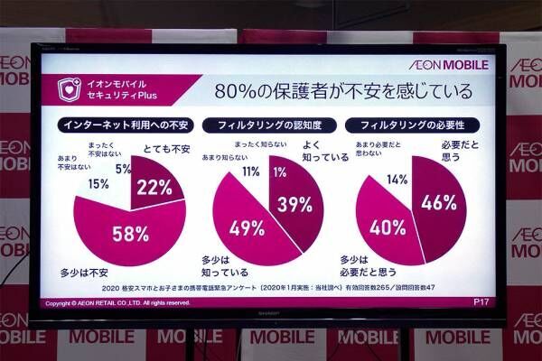 子どもと安心してスマートフォンを利用できる新たなサービスをイオンモバイルが発表