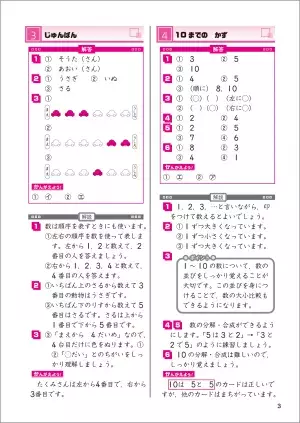【小学生向け】必修科目プログラミングを楽しく学べる「チャ太郎ドリル 算数とプログラミング」新登場！