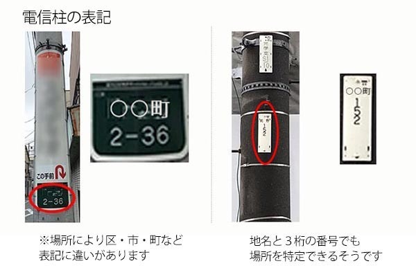 １１９番に通報！　パニックの時、現在地を伝える方法「知っておいて損はない！」