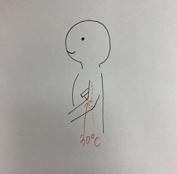 意外といらない正しい体温の測り方　体温計は下から入れて角度も大切