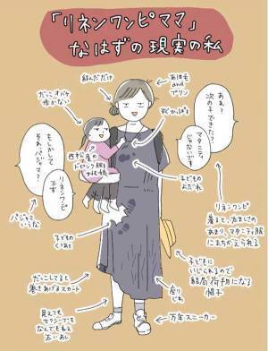 ナチュラル系ママワンピに憧れていたけど…　『現実』がこちらです
