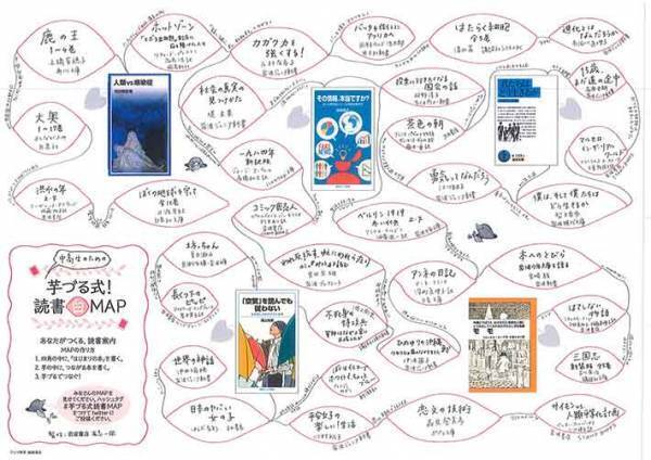 今だからこそ！　子どもも大人も『芋づる式読書MAP』で新発見を！