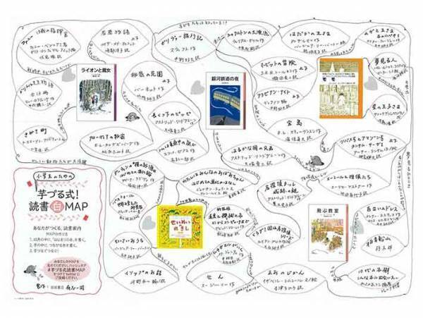 今だからこそ！　子どもも大人も『芋づる式読書MAP』で新発見を！