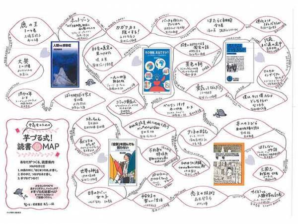 今だからこそ！　子どもも大人も『芋づる式読書MAP』で新発見を！