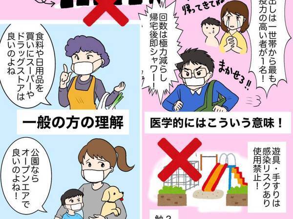 一般人の考える『外出自粛』に医師が愕然　注意喚起に「知らなかった」「広まってほしい」