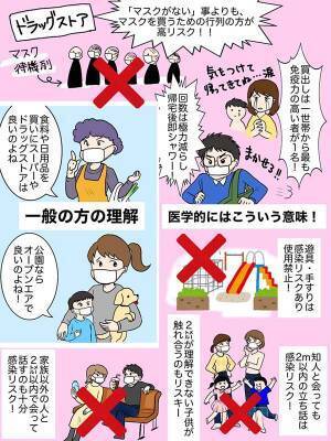 一般人の考える『外出自粛』に医師が愕然　注意喚起に「知らなかった」「広まってほしい」