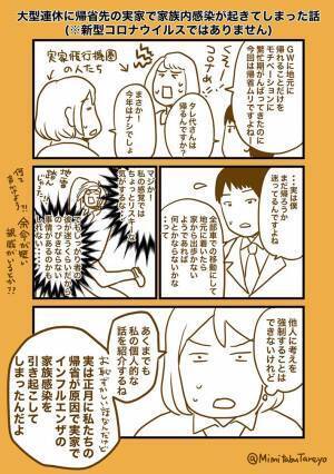 実家に帰省して家族の７割がインフルエンザ感染　過去の経験談にゾッとする