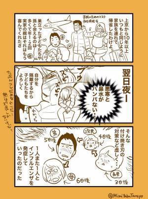 実家に帰省して家族の７割がインフルエンザ感染　過去の経験談にゾッとする