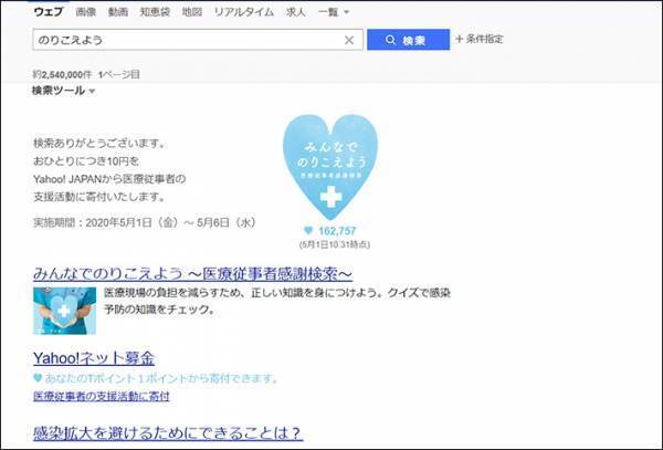 『ある言葉』を検索するだけで１０円の寄付　医療時医者の支援が広がる