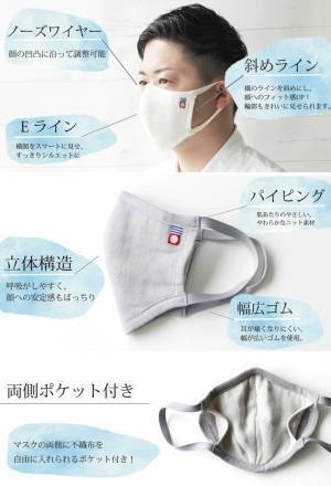 夏場のマスクの息苦しさを軽減　今治タオルメーカーの本気マスクが登場