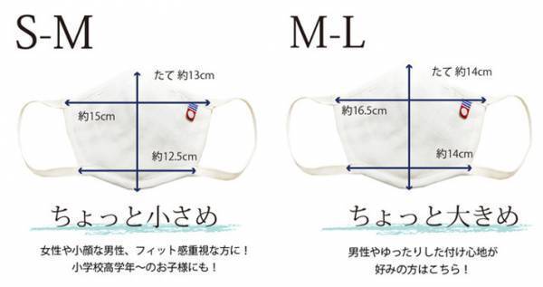 夏場のマスクの息苦しさを軽減　今治タオルメーカーの本気マスクが登場