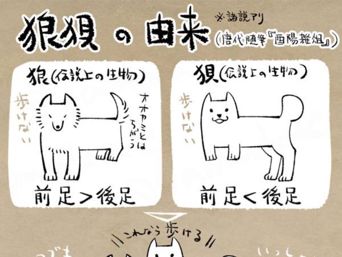 狼狽 をイラストにしてみたら 語源が かわいすぎ と話題 年7月16日 ウーマンエキサイト