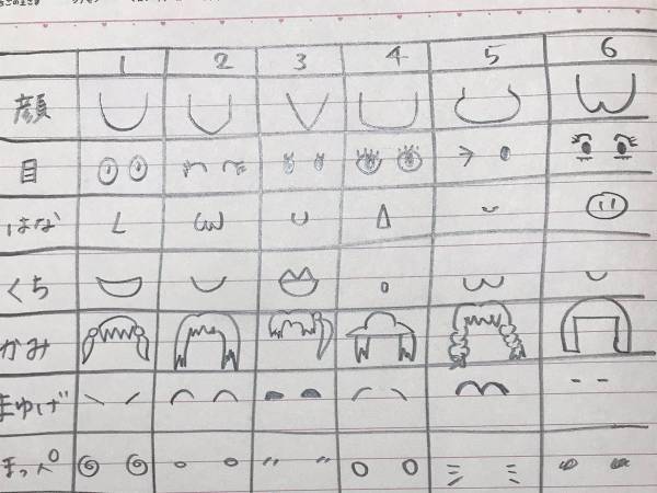 「この遊び、知ってる？」　昭和６０年生まれがハマった『遊び』に、反響