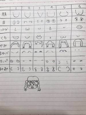 「この遊び、知ってる？」　昭和６０年生まれがハマった『遊び』に、反響