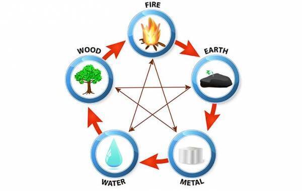 金運をアップさせる神社で教えてもらった最高の日時　宝くじを買う前に実践したい