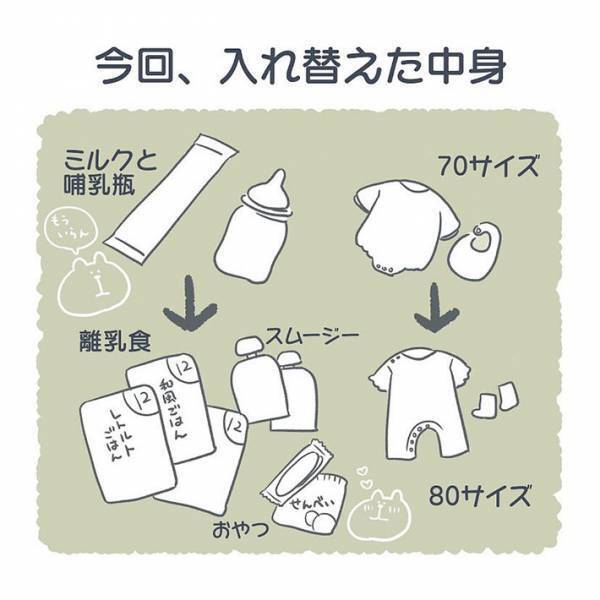 赤ちゃんと避難する際に持っていくものは？　母親が投稿した『避難用品の中身』に反響