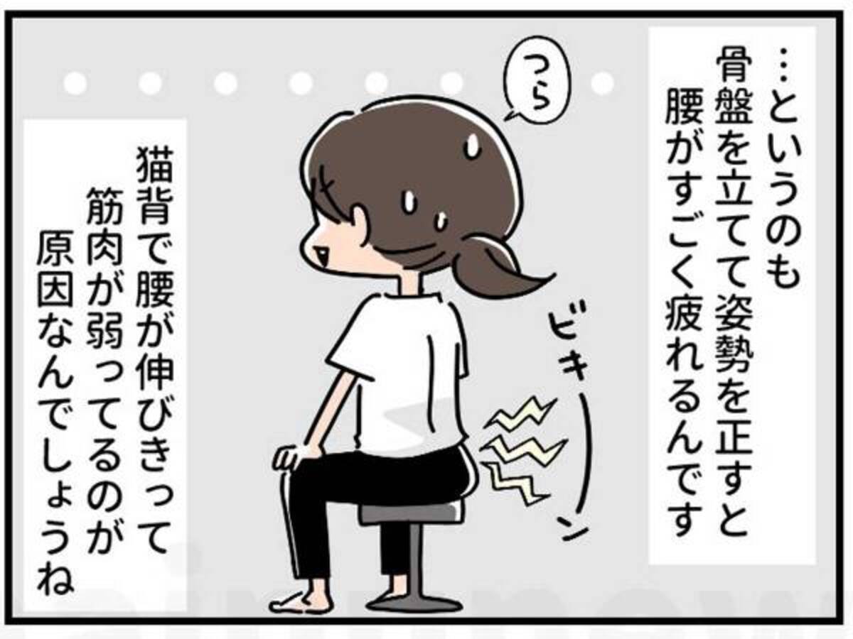 姿勢が楽に伸びた 猫背だった女性が１週間鍛えた 部位 とは 年9月16日 ウーマンエキサイト 1 2