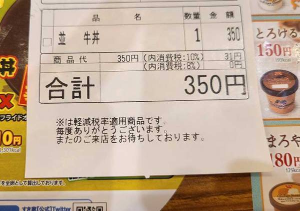 すき家でキングサイズは持ち帰りできるの？　カロリーや値段、肉の量を考えるとコスパは？