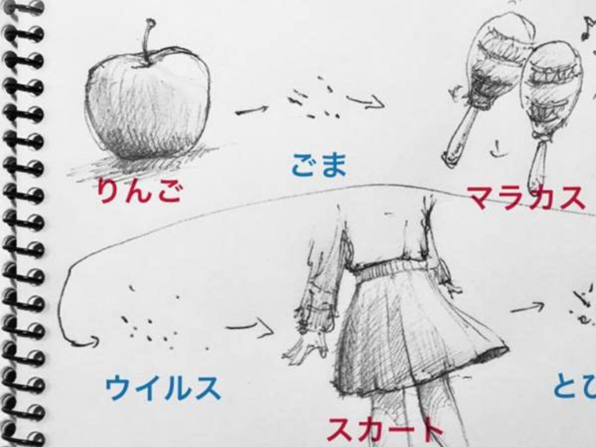 絵しりとりが次第に思わぬ展開に 爆笑した ある意味天才 の声 年10月4日 ウーマンエキサイト 1 2