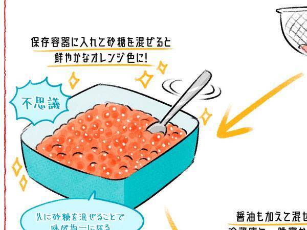 材料は３つだけ！　１０万人が『いいね』したレシピとは？