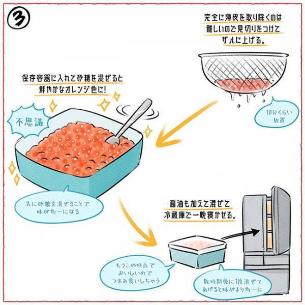 材料は３つだけ！　１０万人が『いいね』したレシピとは？