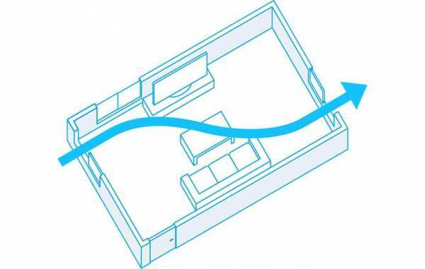 換気を効果的にするには空気の流れが重要　「エアコン使えば大丈夫」は間違い