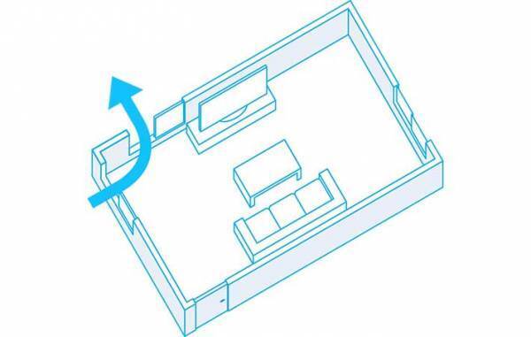 換気を効果的にするには空気の流れが重要　「エアコン使えば大丈夫」は間違い