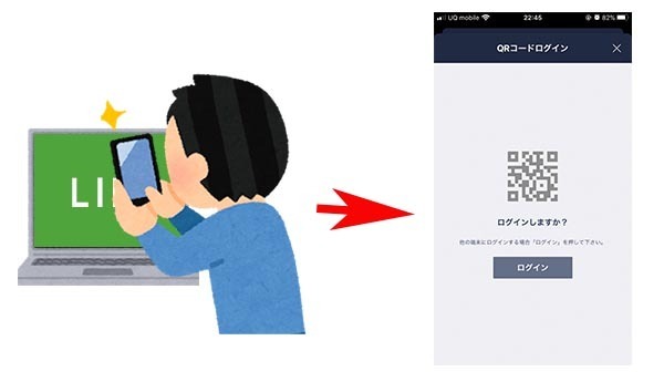 「帰省は控えようかな…」　そう思って、実家の両親とビデオ通話をしてみたら？
