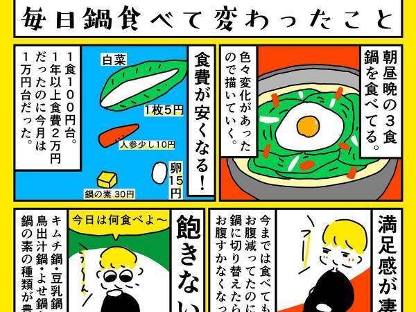 毎日鍋料理を食べ続けた男性　しだいに『あること』に気が付き始め…？