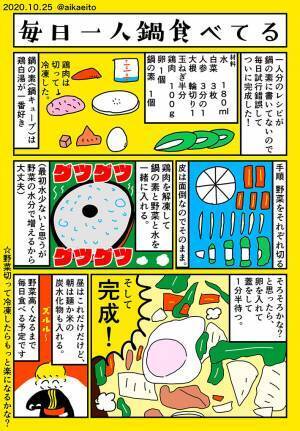 毎日鍋料理を食べ続けた男性　しだいに『あること』に気が付き始め…？