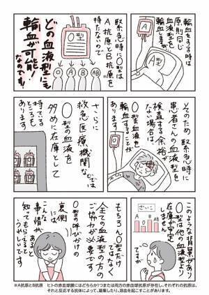 O型の人に献血を呼びかける日本赤十字社　その理由を聞いた