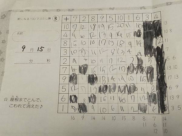 「宿題が分からない」小学２年生だけでなく大人も困らせた問題とは？