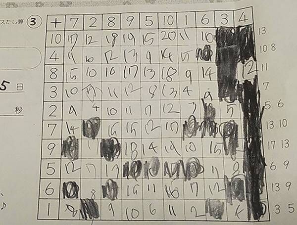 宿題が分からない」小学2年生だけでなく大人も困らせた問題とは 