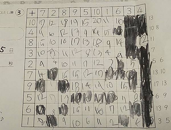 「宿題が分からない」小学２年生だけでなく大人も困らせた問題とは？