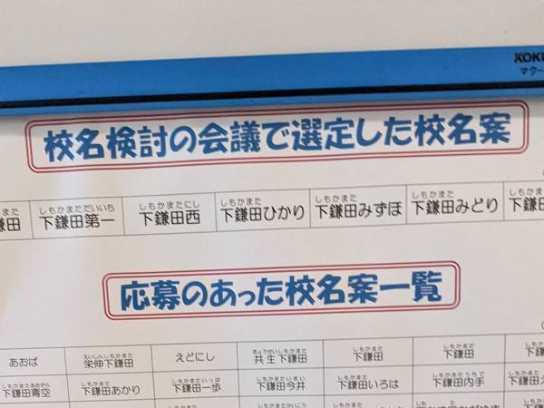 小学生のセンスさく裂　応募で集まった『新学校名』の案にツッコミ不可避