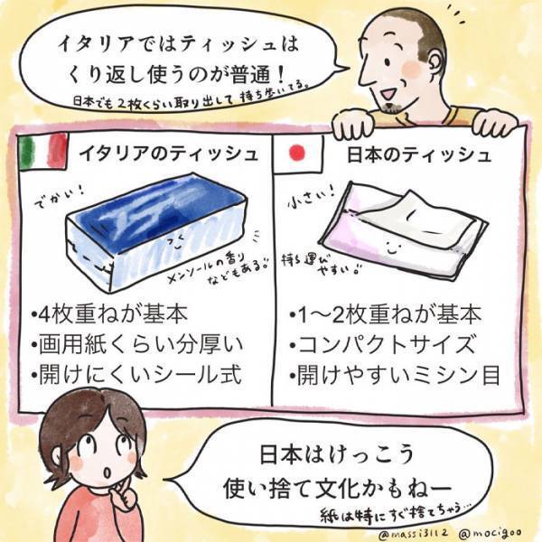 ティッシュで鼻をかんだ外国人　その後の行動に、驚き！