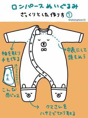 もう着られなくなったロンパースを？　親の『アイディア』に絶賛の声