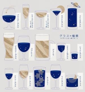 「分かりやすい」「ためになる」　グラスの種類を描いたイラストに６万『いいね』！