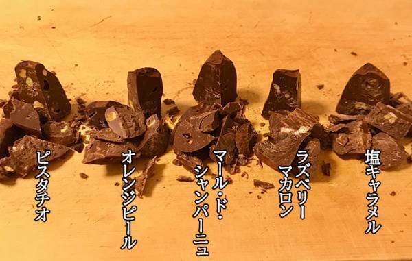 店員「クリスマス前には在庫が…」　無印良品の『カカオトリュフ』の魅力とは？