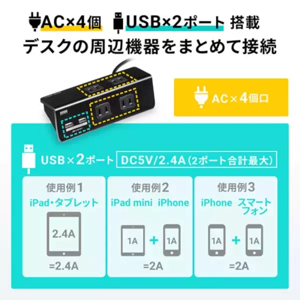片手でラクラク抜き差しできる！クランプ固定式USBポート付き電源タップ