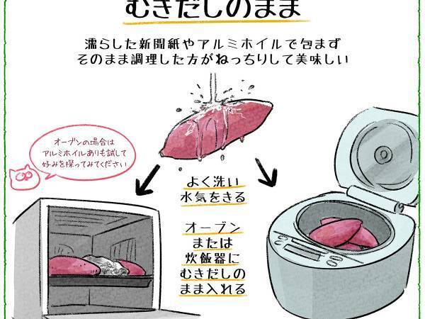 「こういう情報を待ってた」　手軽にできる『ガチ焼き芋』の作り方とは？