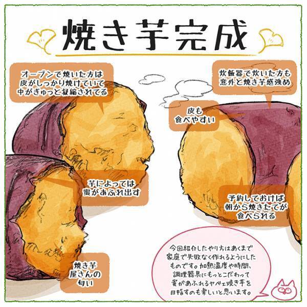 「こういう情報を待ってた」　手軽にできる『ガチ焼き芋』の作り方とは？