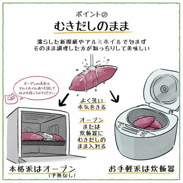 「こういう情報を待ってた」　手軽にできる『ガチ焼き芋』の作り方とは？